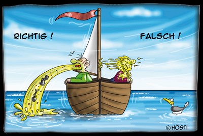 Hösti Postkarte Richtig! Falsch!