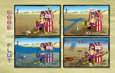 Hösti Postkarte Ebbe und Flut